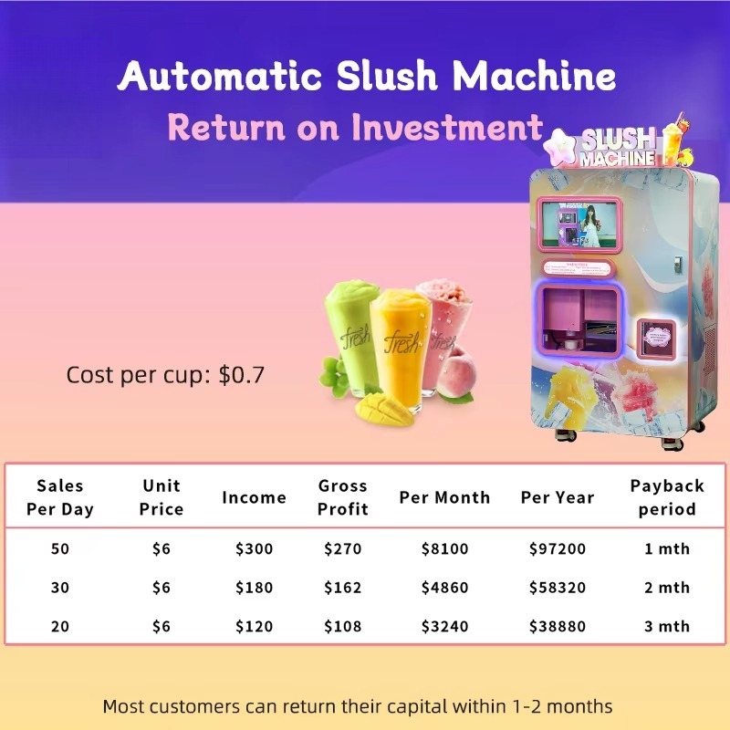 Instelbare Slushie-automaat me - Slushie Machine Vending recensie en prijs