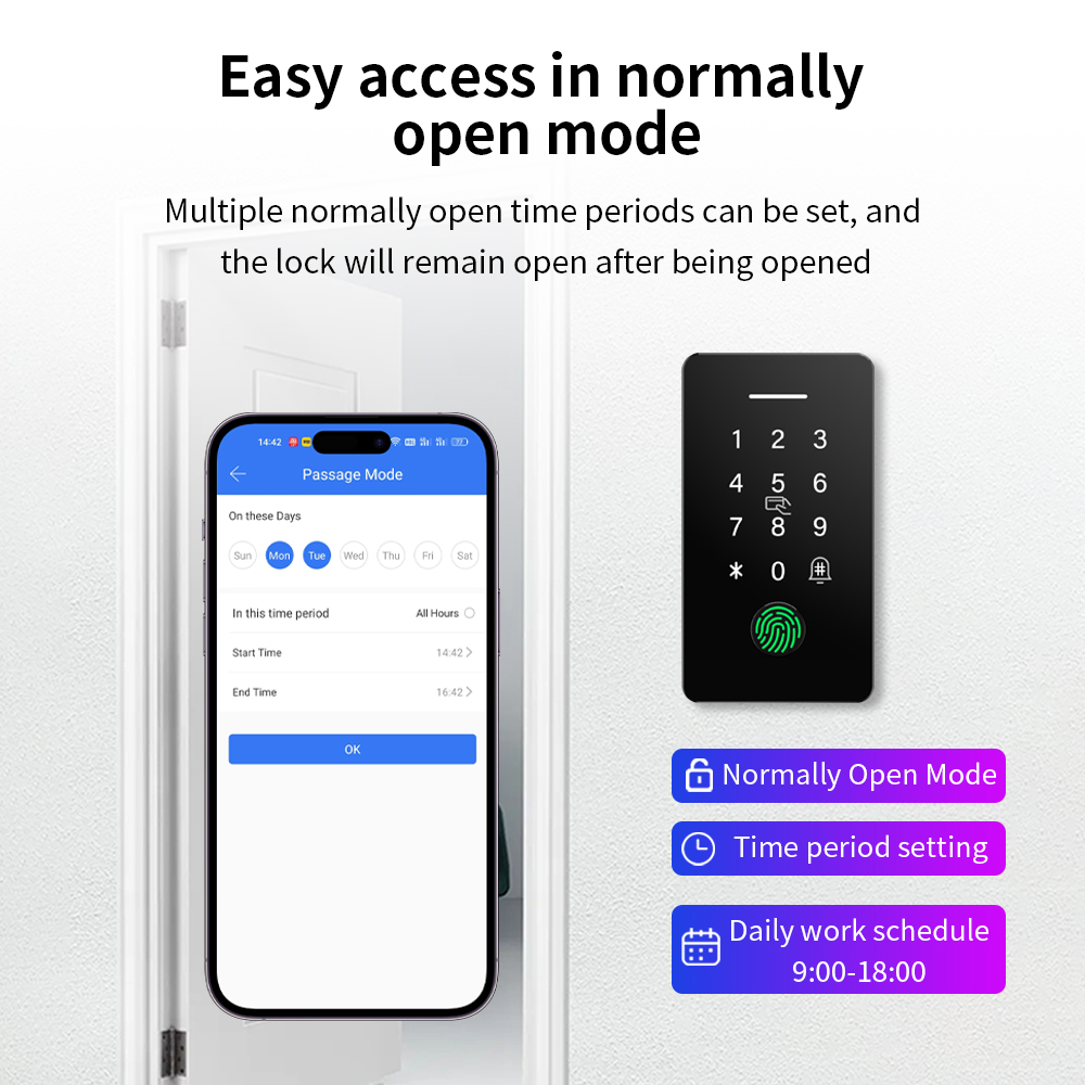 Ingebouwde Bluetooth NFC IC 13 - Nfc Card Reader Vending recensie en prijs