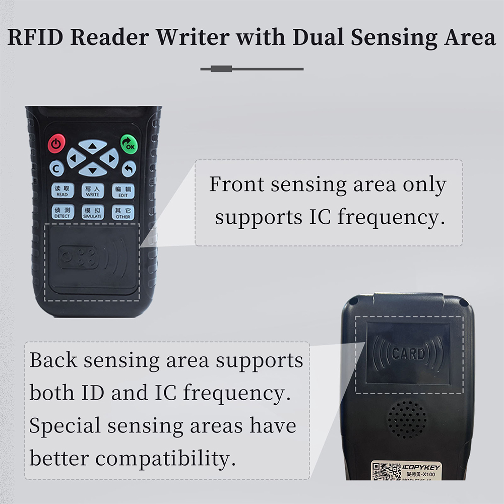 Handheld RFID NFC Smart Card R - Nfc Card Reader Vending recensie en prijs