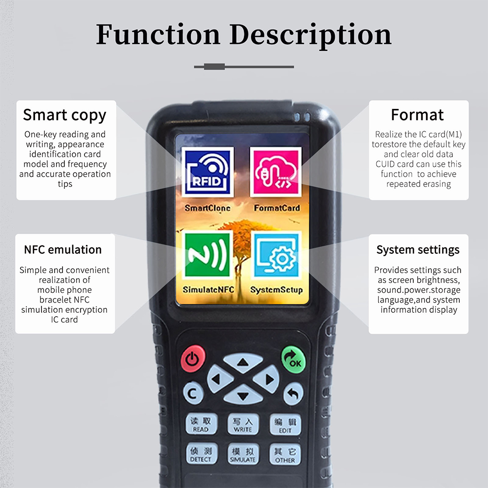 Handheld RFID NFC Smart Card R - Nfc Card Reader Vending recensie en prijs
